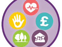 Demographics Icon: Well Being Overview