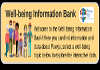 Bank Bank