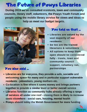 Future of Powys Libraries poster